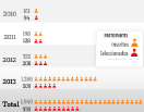estadisticas623.jpg
